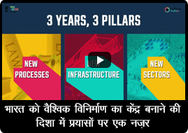 DDU-GKY : Empowering India, Powering the World