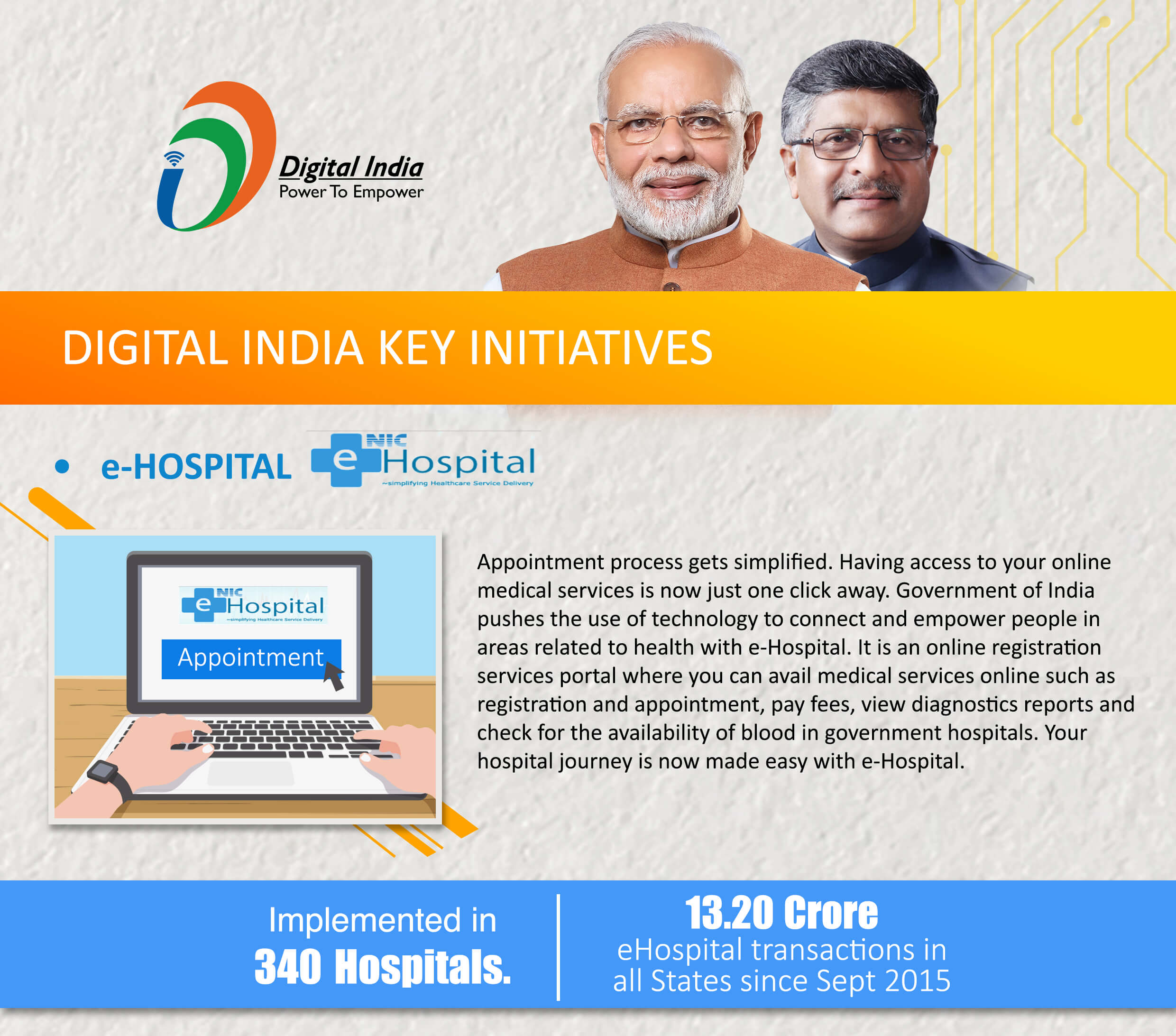 EHospital