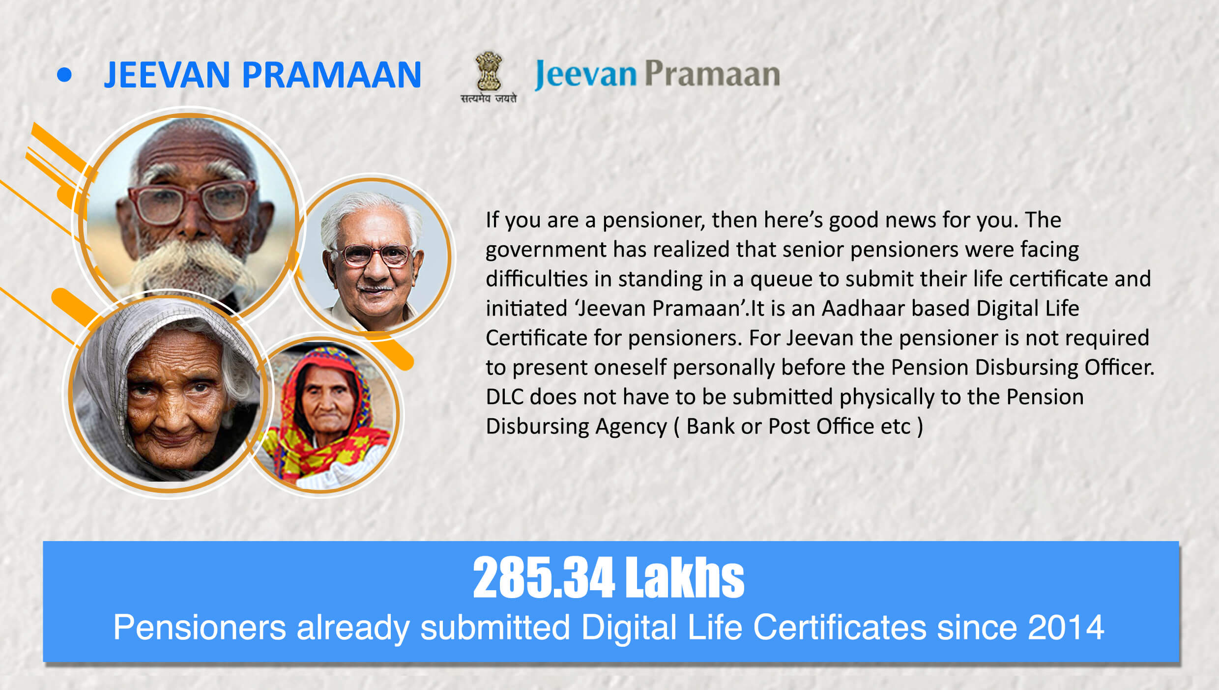 Jeevan Pramaan